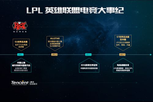 默默无闻到