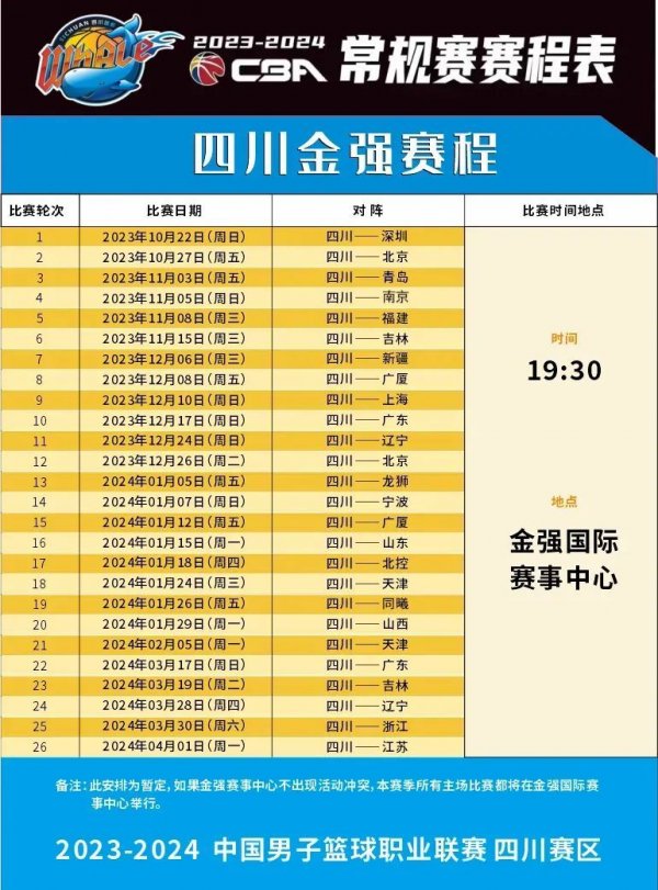 己的整体实