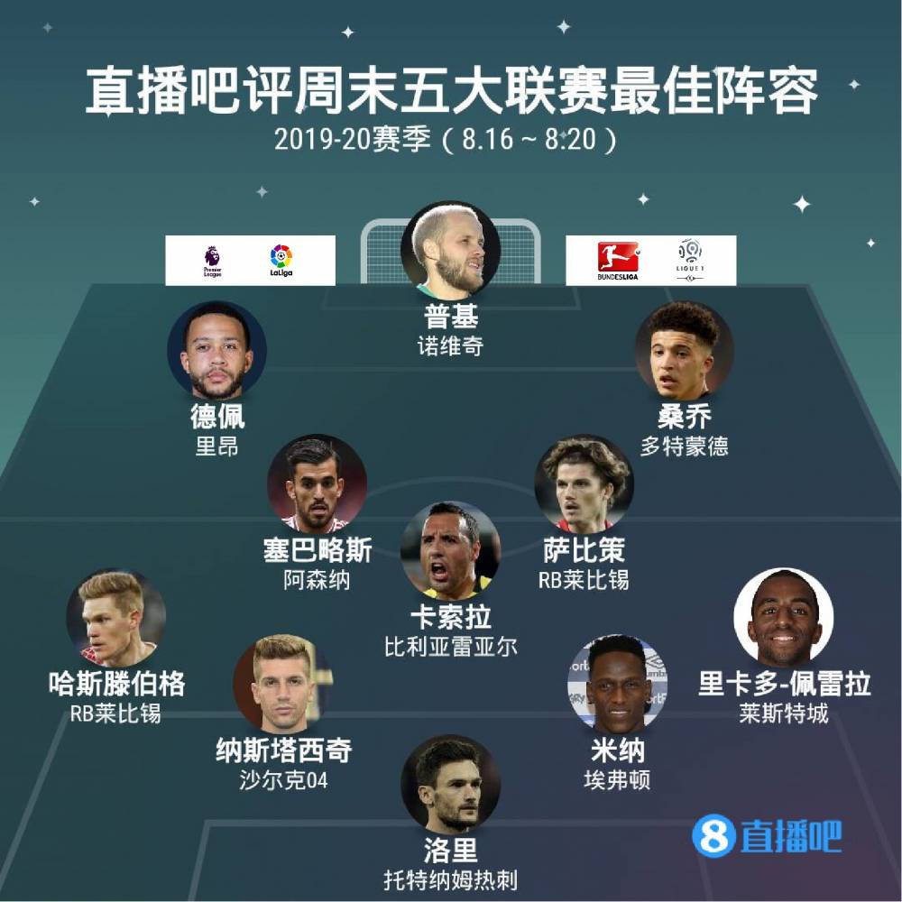着看到更多