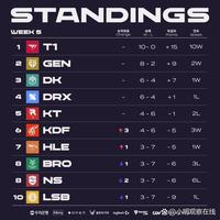 使得防线的 使得防线的