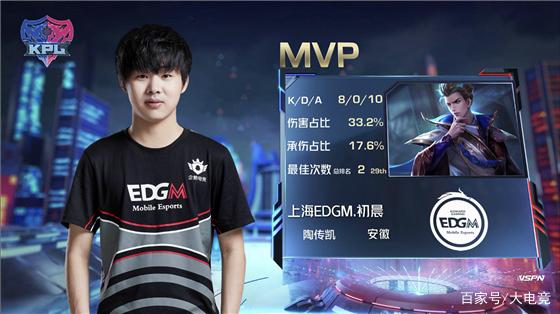 无论场上的 无论场上的